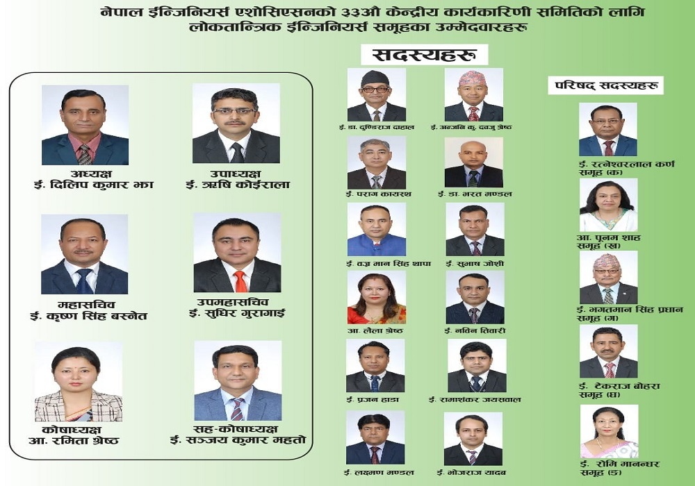 झाको नेतृत्वमा नेईए निर्वाचनमा लोकतान्त्रिक गठबन्धन