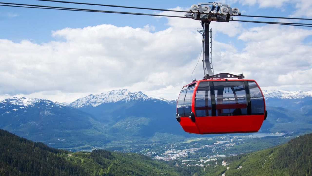 Cable Car