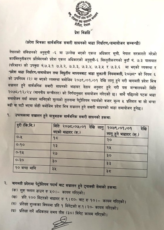 उपत्यकासहित वाग्मती प्रदेशमा आजदेखि सार्वजनिक गाडीको भाडा बढ्यो