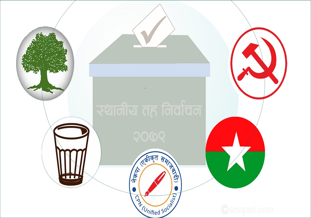 लुम्बिनी प्रदेशमा गठबन्धनबीच स्थानीय चुनावमा तालमेल गर्ने निर्णय