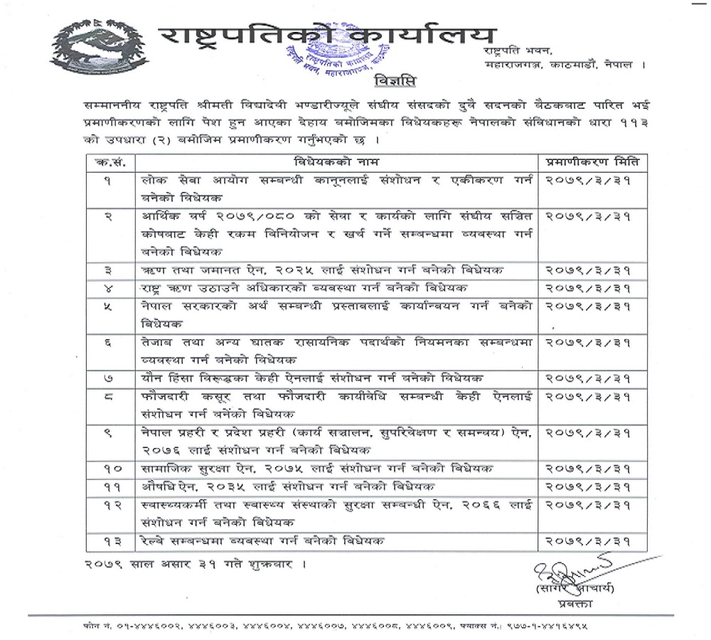 राष्ट्रपति भण्डारीद्वारा १३ विधेयक प्रमाणीकरण