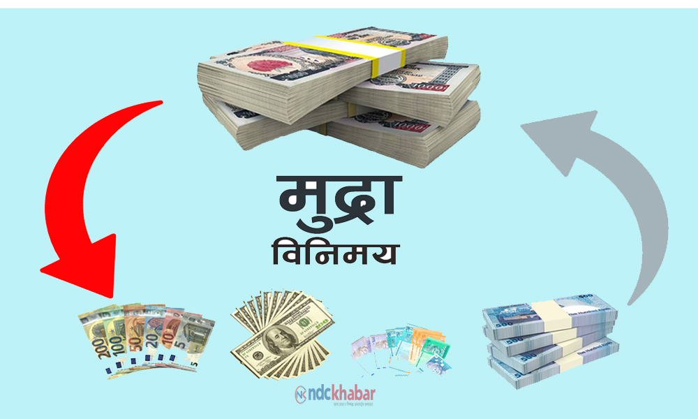 शनिबारको विदेशी मुद्राको विनिमय दर